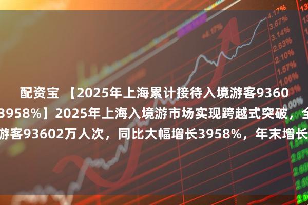 配资宝 【2025年上海累计接待入境游客93602万人次 同比大幅增长3958%】2025年上海入境游市场实现跨越式突破，全年累计接待入境游客93602万人次，同比大幅增长3958%，年末增长势头更为迅猛。12月单月入境游客量达10777万人次，同比增幅攀升至4556%；其中过夜入境游